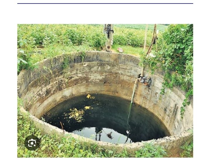 प्रेत असलेल्या विहिरीचं पाणी प्यायले बोरीकर